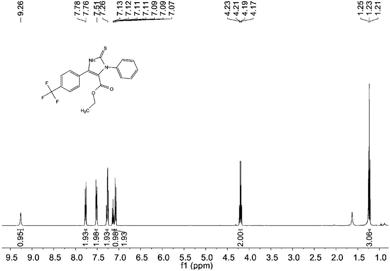 Imidazole-2-thioketone compound preparation method