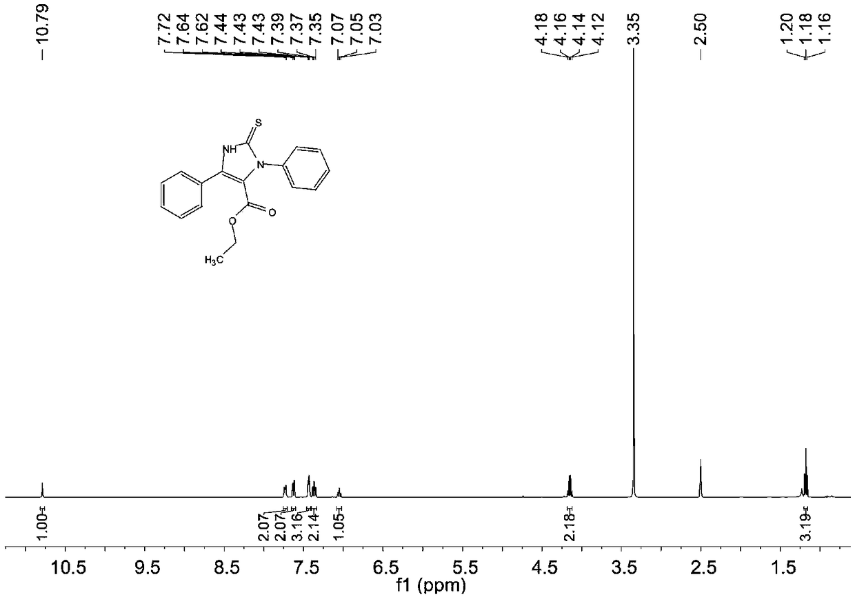 Imidazole-2-thioketone compound preparation method