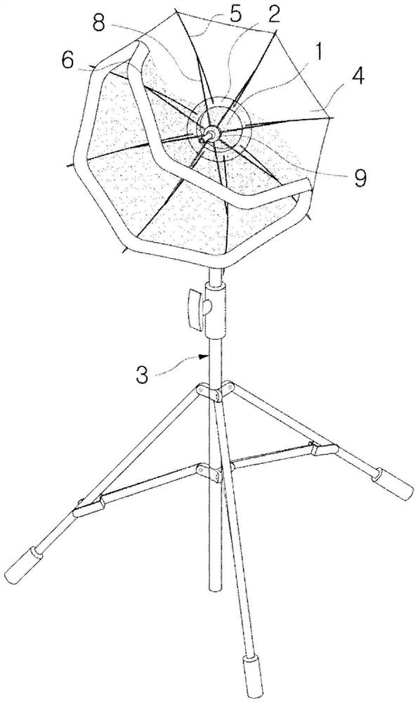 Multi-purpose softbox device for photography
