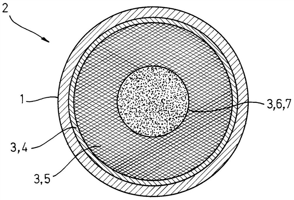 Household appliance filter and household appliance with household appliance filter