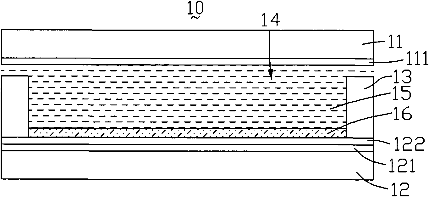 Thin film transistor (TFT) substrate, manufacturing method thereof and display device