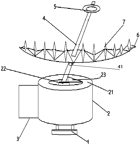 A preparation method of a solar dish system with a heat storage device