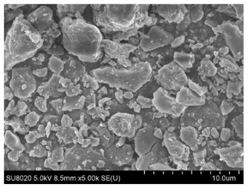 Microwave-enhanced biomass carbonization treatment method