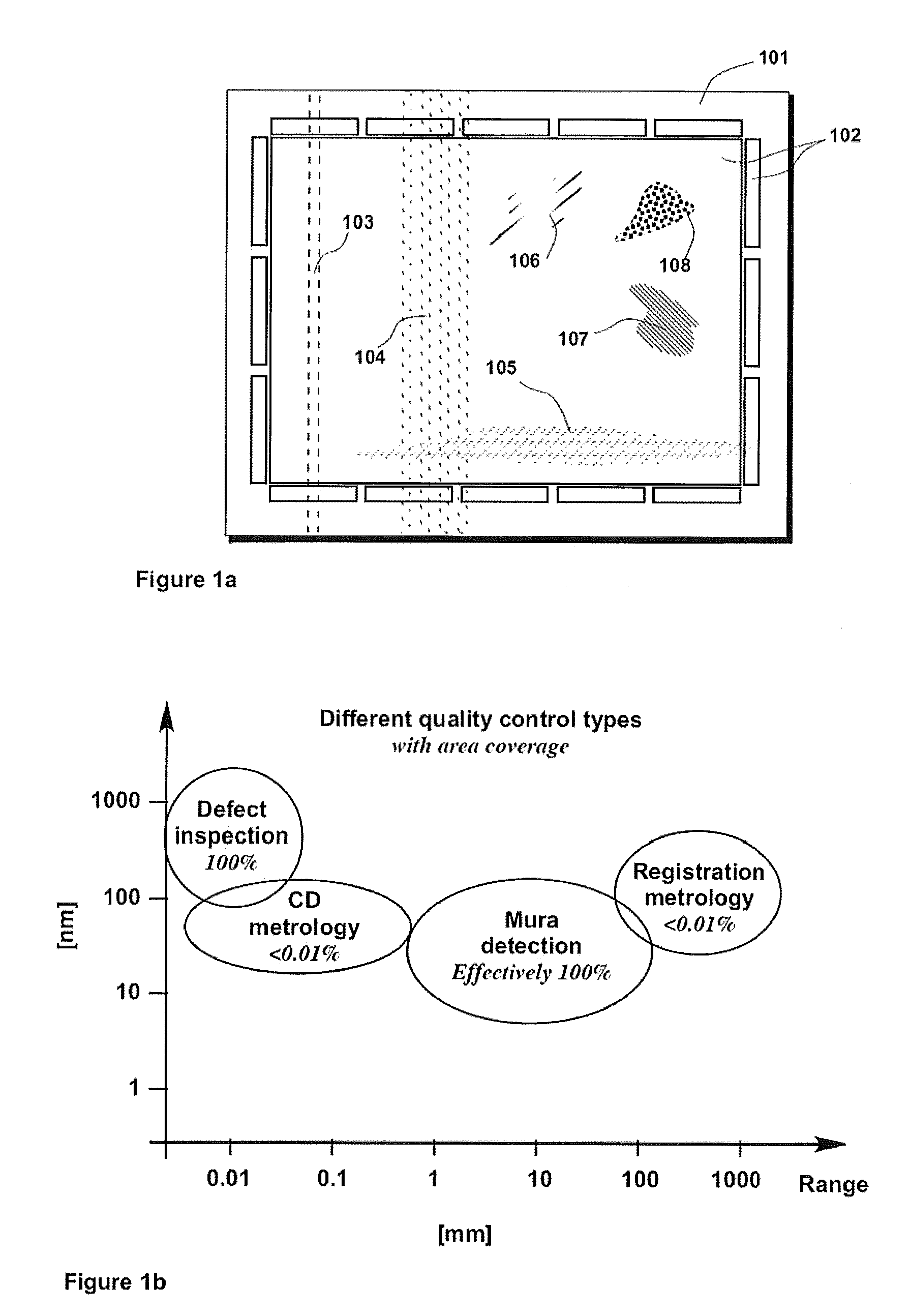 Method and apparatus for mura detection and metrology