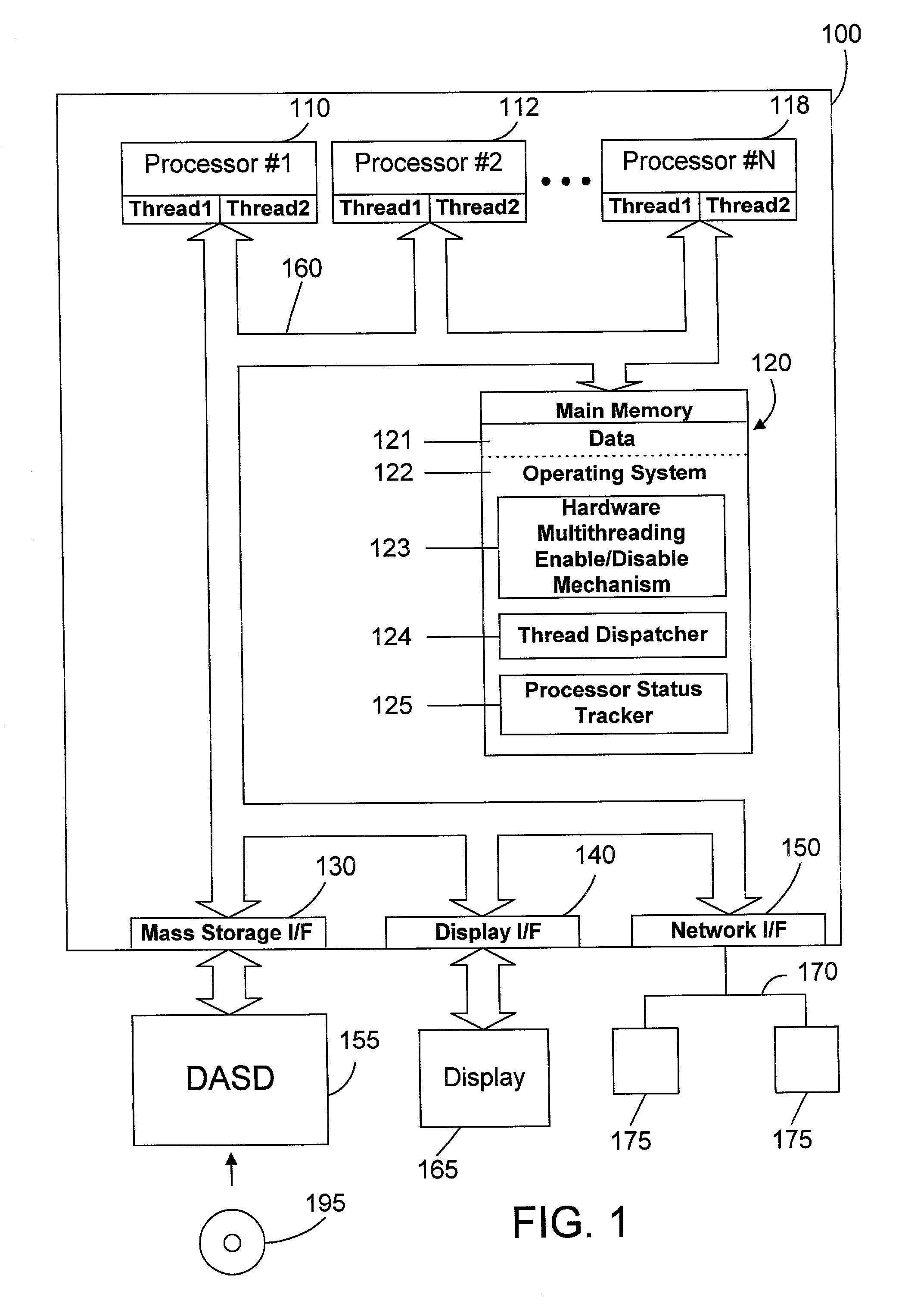 Thread dispatch mechanism and method for multiprocessor computer systems