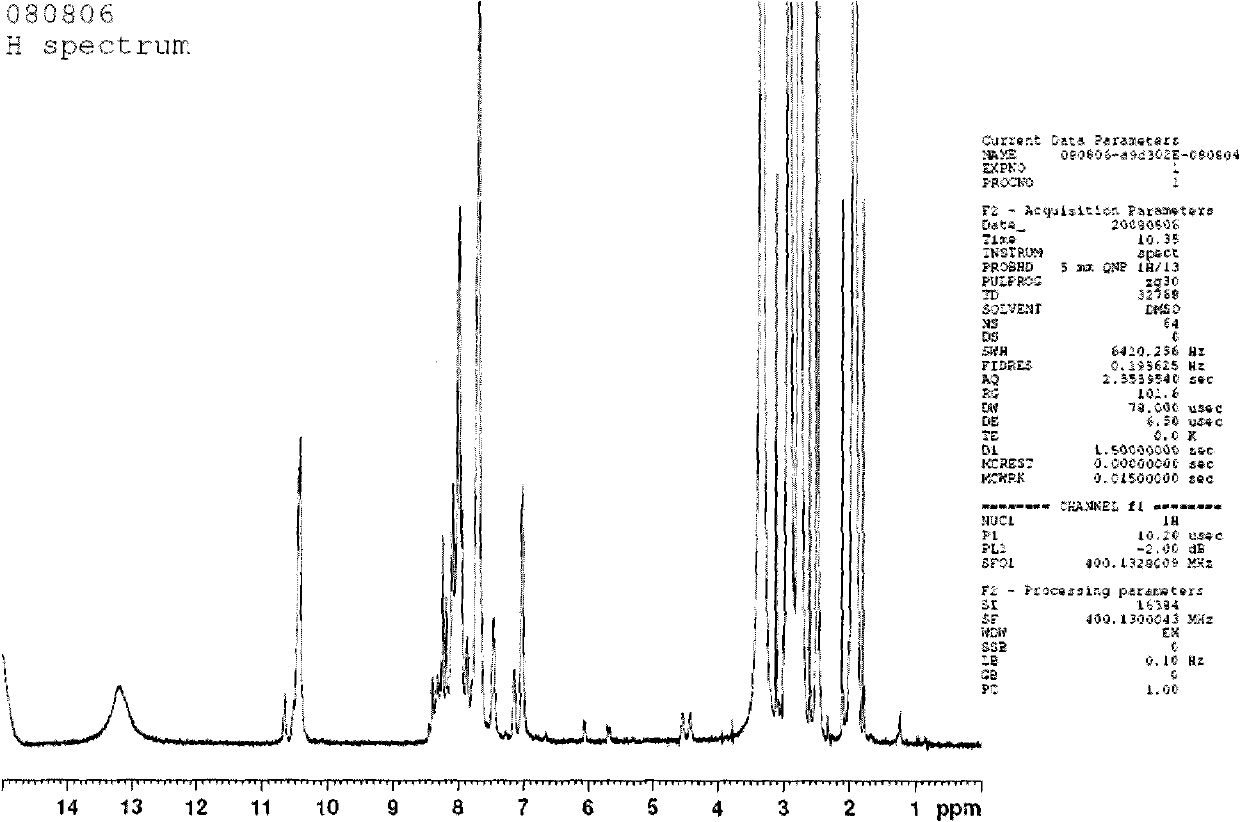 Precursor composition of polyimide and method for preparing polyimide