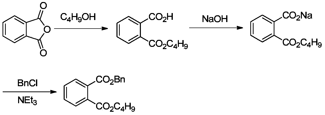 Method for preparing benzyl acetate by using butyl benzyl phthalate rectified low-boiling-point substances