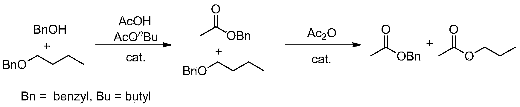 Method for preparing benzyl acetate by using butyl benzyl phthalate rectified low-boiling-point substances