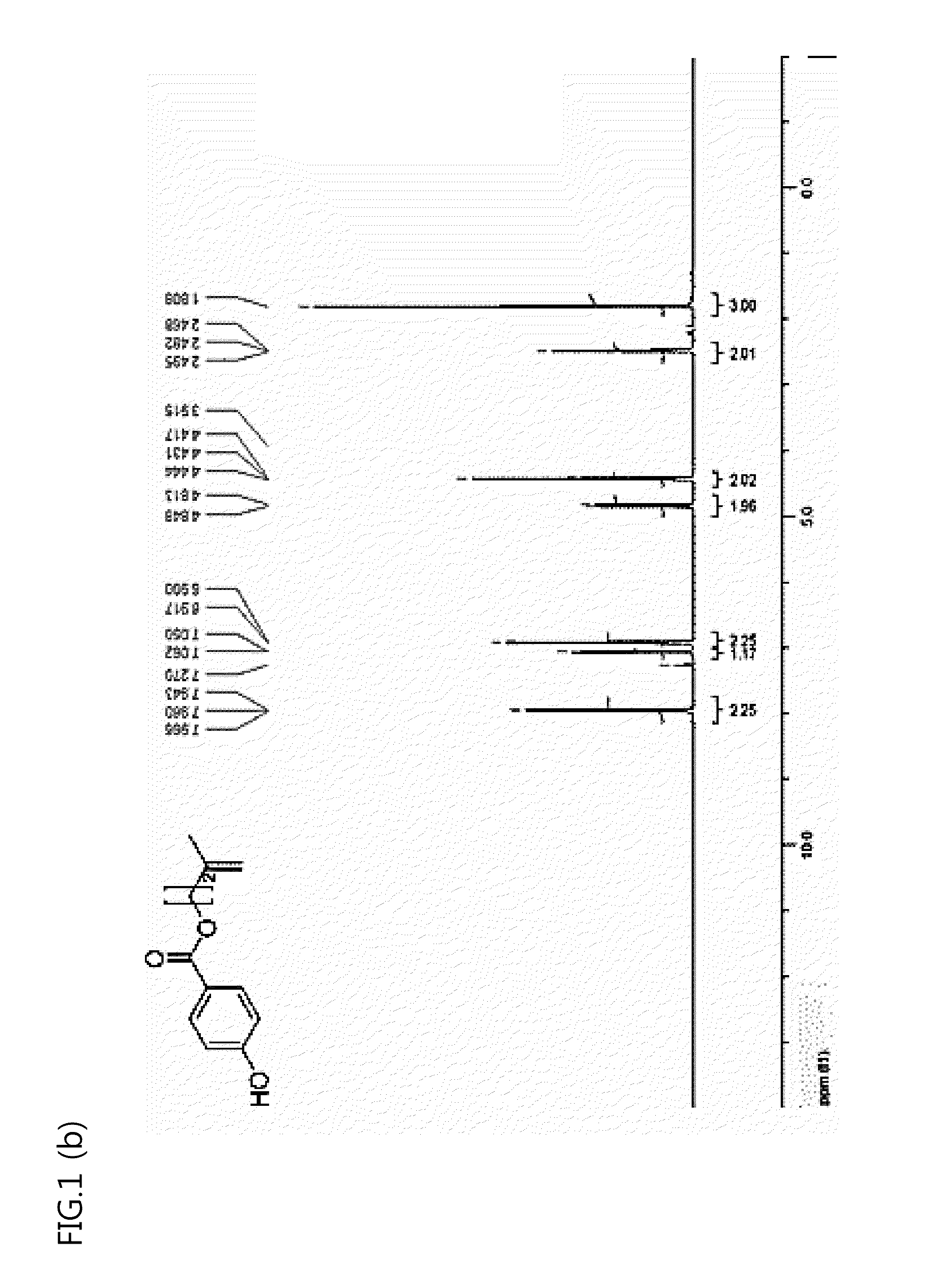 Polyorganosiloxane compound, method for preparing the same, and copolycarbonate resin comprising the same