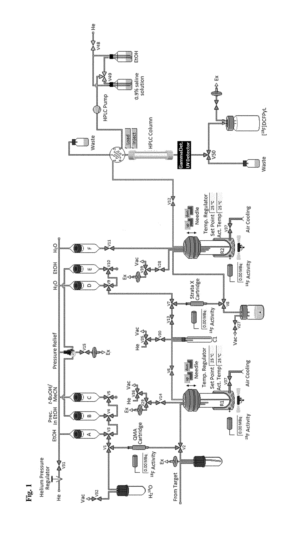 Method for the production of 18F-labeled active esters and their application exemplified by the preparation of a PSMA-specific PET-tracer