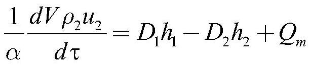 A Dynamic Parameter Tuning Method of Superheater Mechanism Model Combined with Field Data