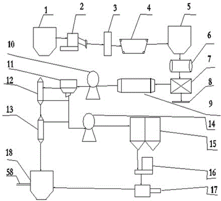 Blended pulverized coal combustion control device and method