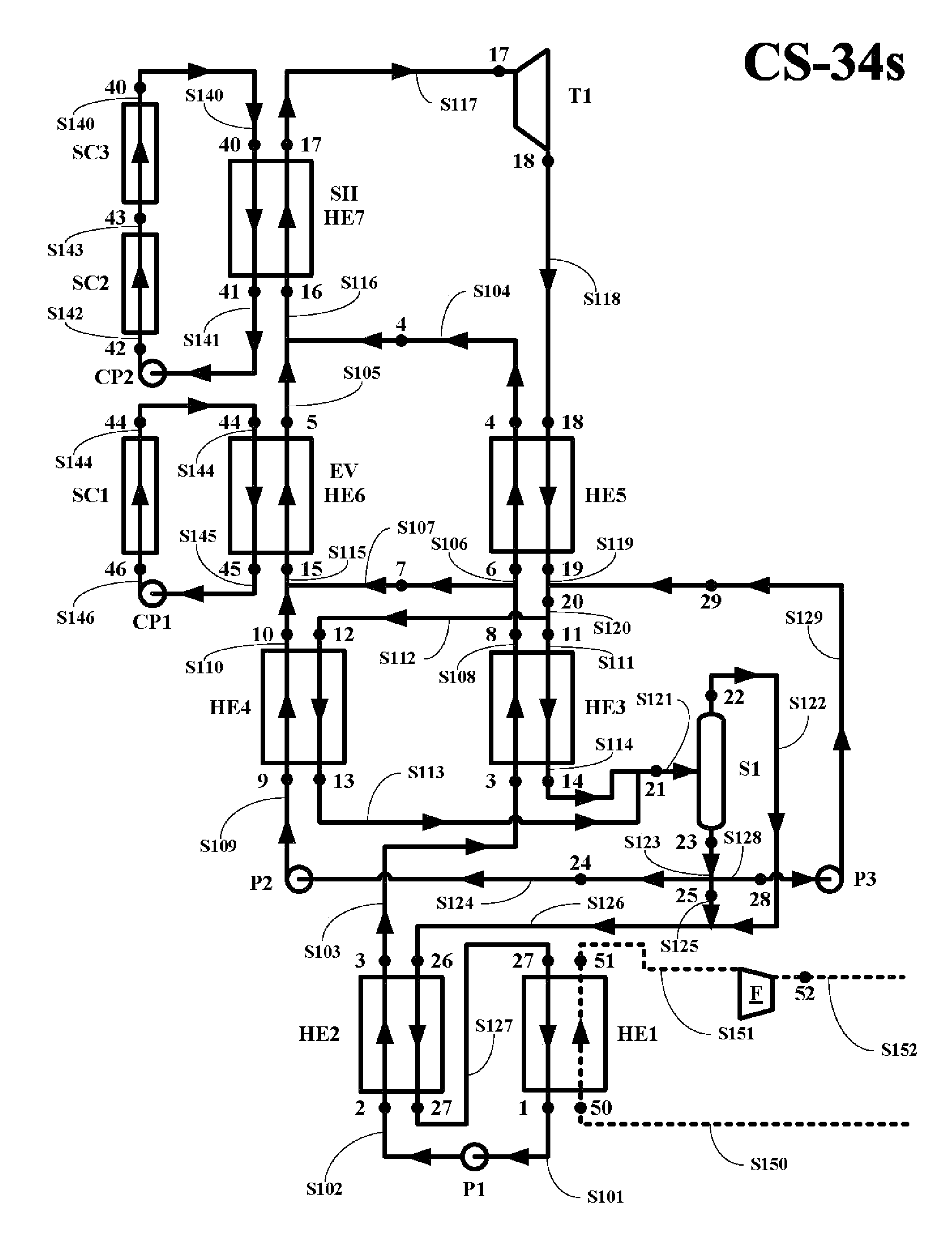 Power systems designed for the utilization of heat generated by solar-thermal collectors and methods for making and using same