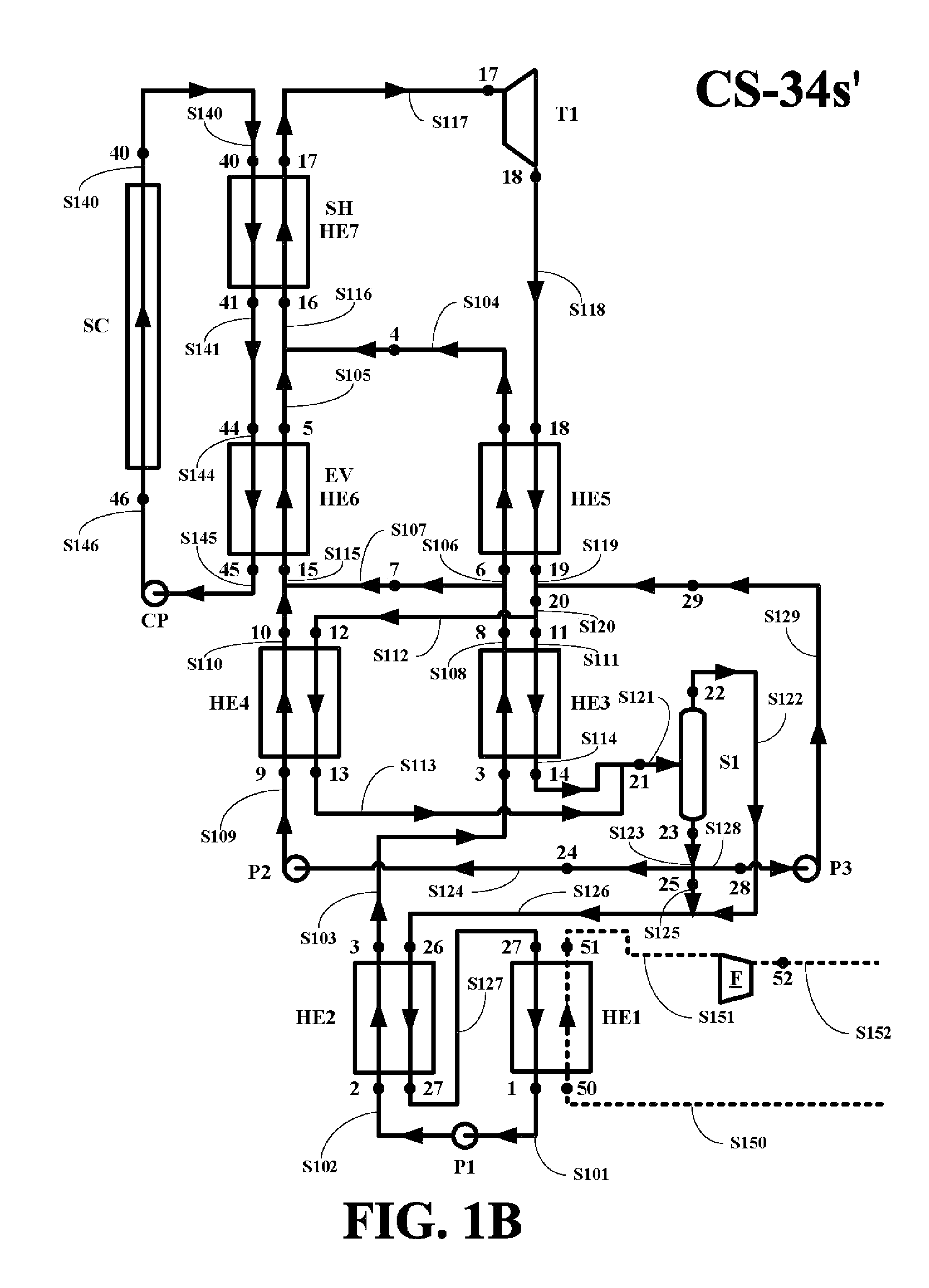 Power systems designed for the utilization of heat generated by solar-thermal collectors and methods for making and using same