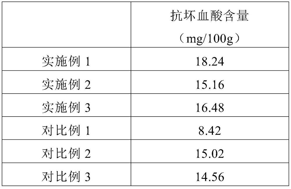 Photosynthetic bacteria preparation