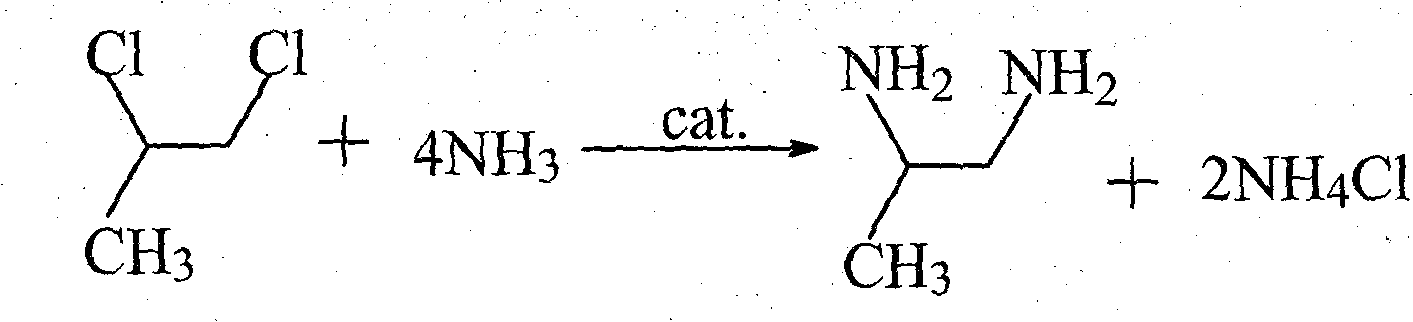 Supported catalyst for preparation of 1, 2-propane diamine