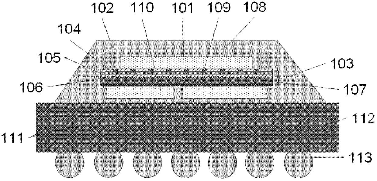 Shielding structure with EBG, 3D packaging structure and preparing method of shielding structure with EBG and 3D packaging structure