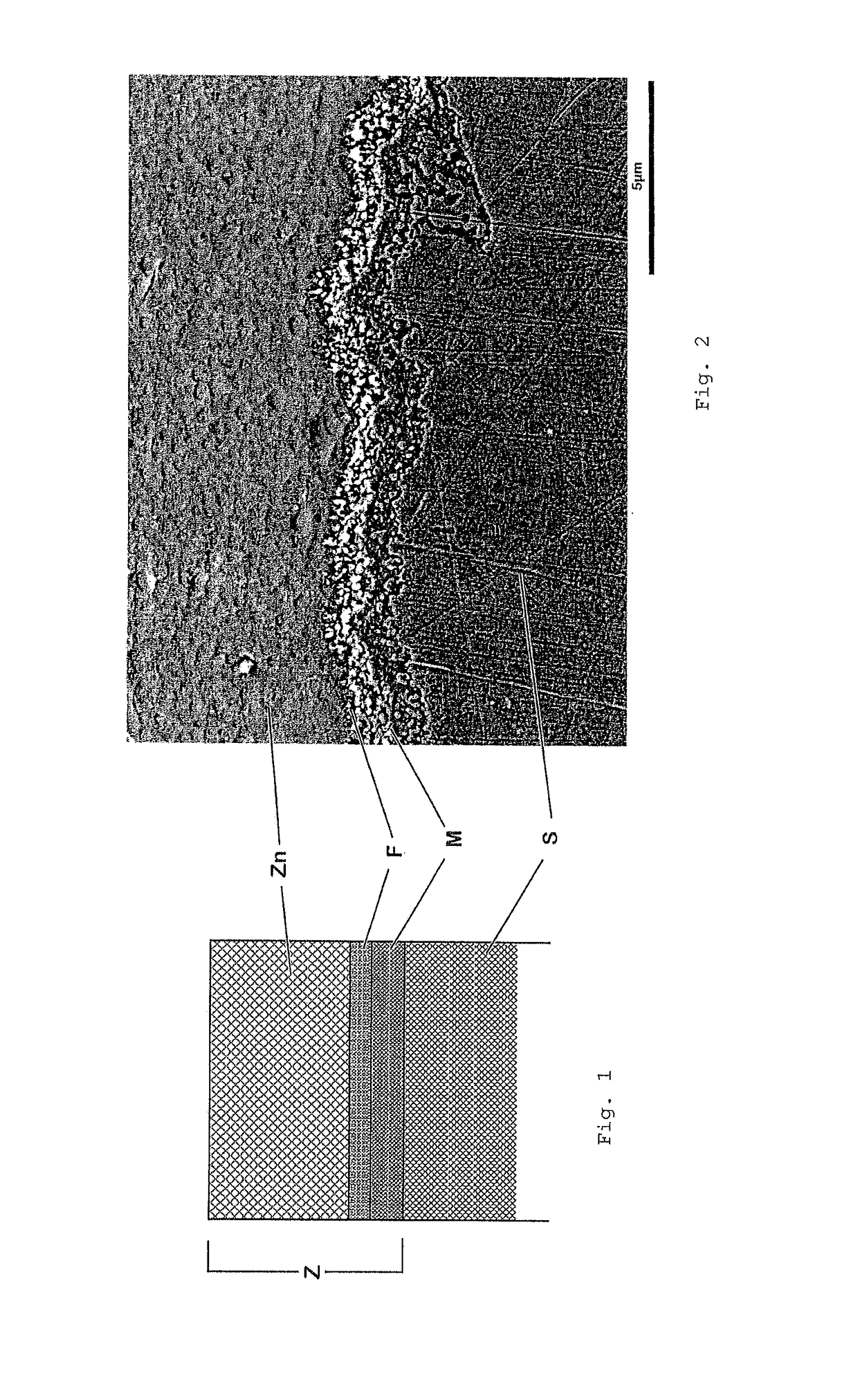Method for the hot-dip coating of a flat steel product containing 2-35 wt.% of Mn, and a flat steel product