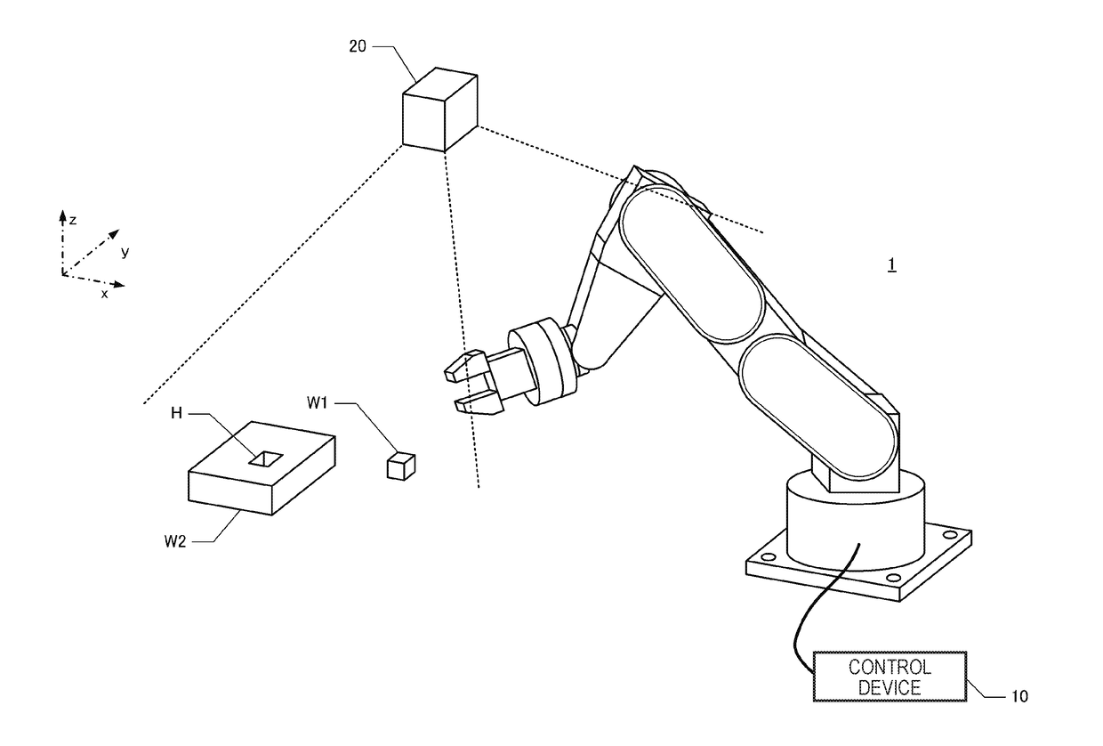 Object attitude detection device, control device, and robot system