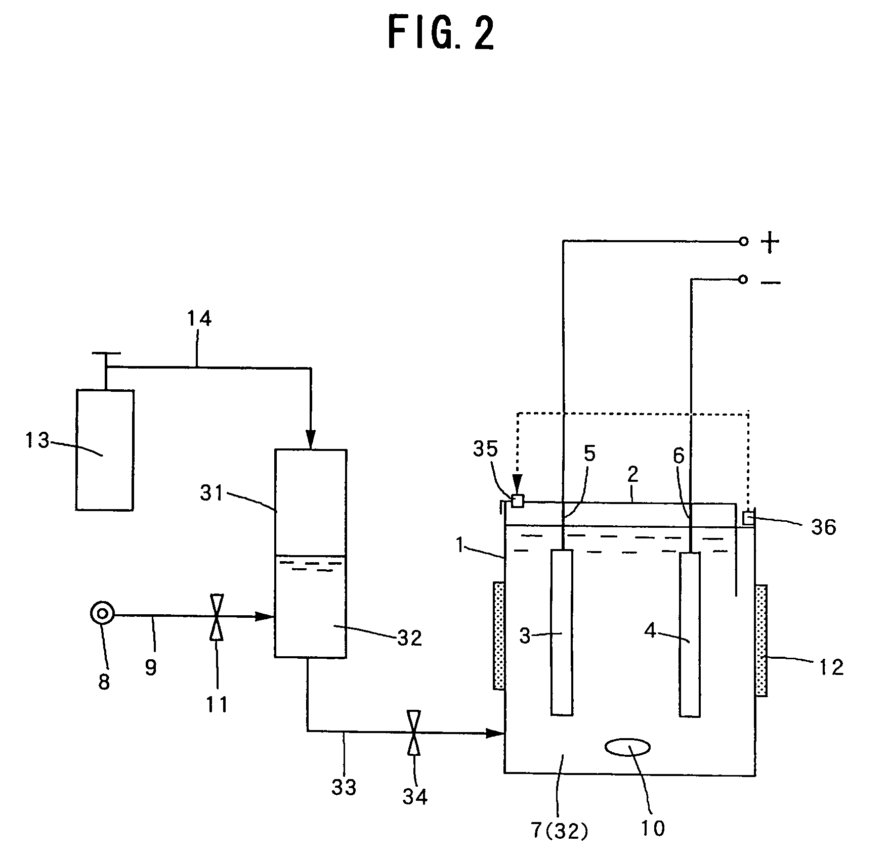 Anodic oxidation method and treatment apparatus thereof