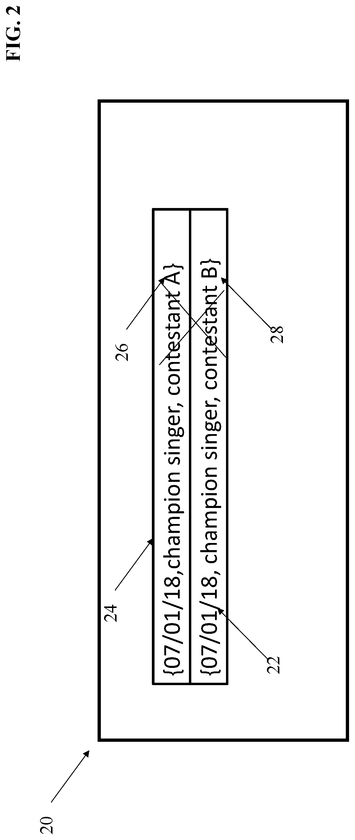 Method and system to validate uniqueness in a data store