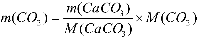 A method for detecting the amount of carbon dioxide absorbed by ethanolamine