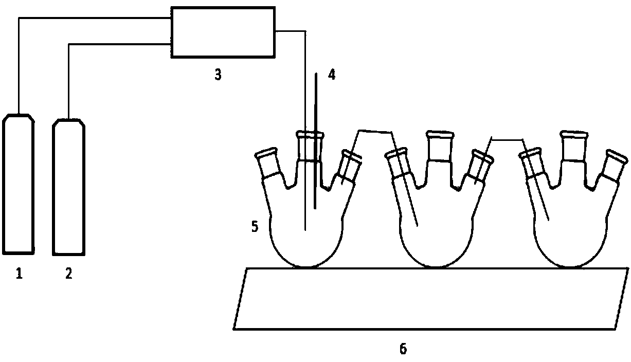 A method for detecting the amount of carbon dioxide absorbed by ethanolamine