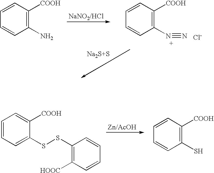 Method for producing thiosalicylic acid