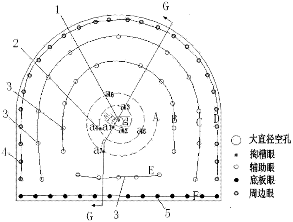 Blasting Structure and Method of Compound Cutting in Medium-deep Hole and Large Section