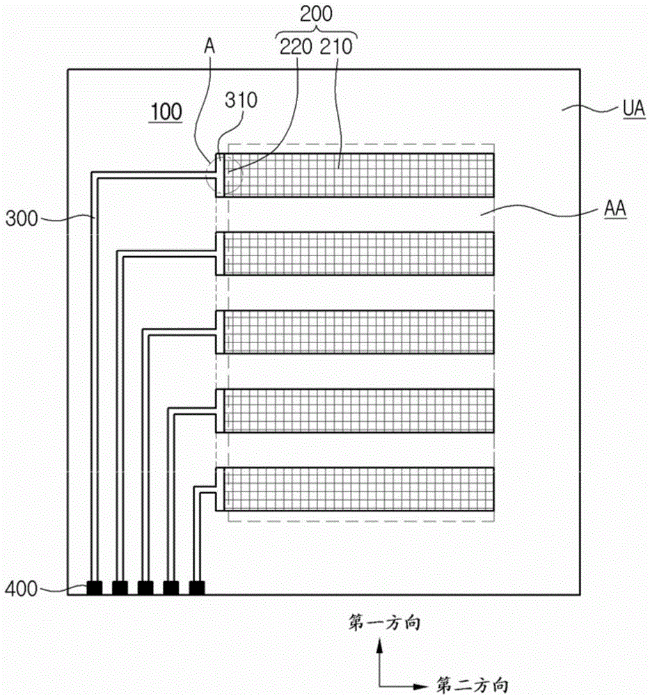 Touch window and touch device including the same