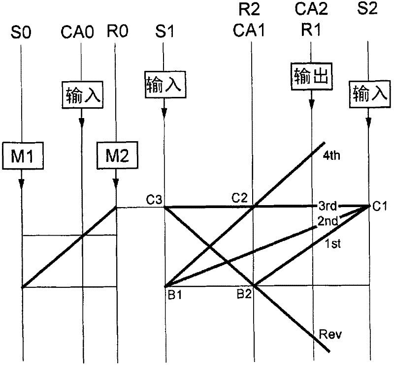 Power transmission unit and method for assembling same