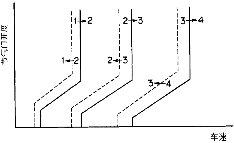 Power transmission unit and method for assembling same