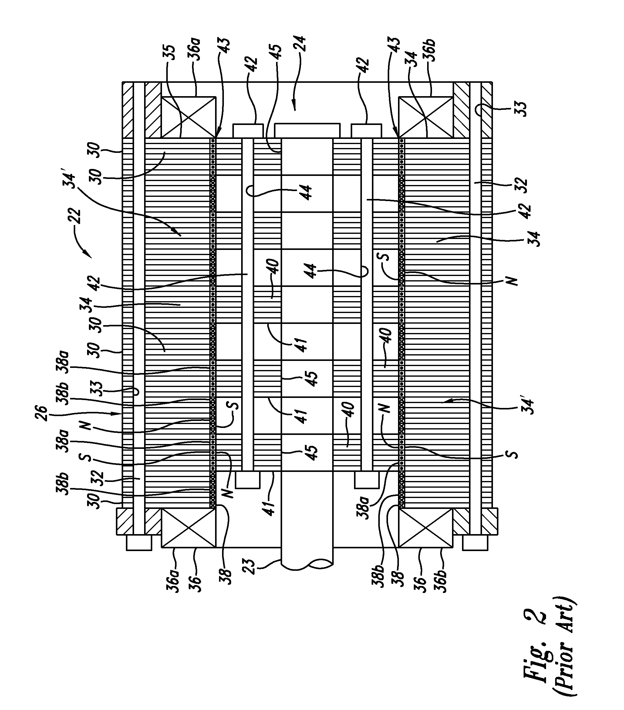 Linear electrodynamic system and method
