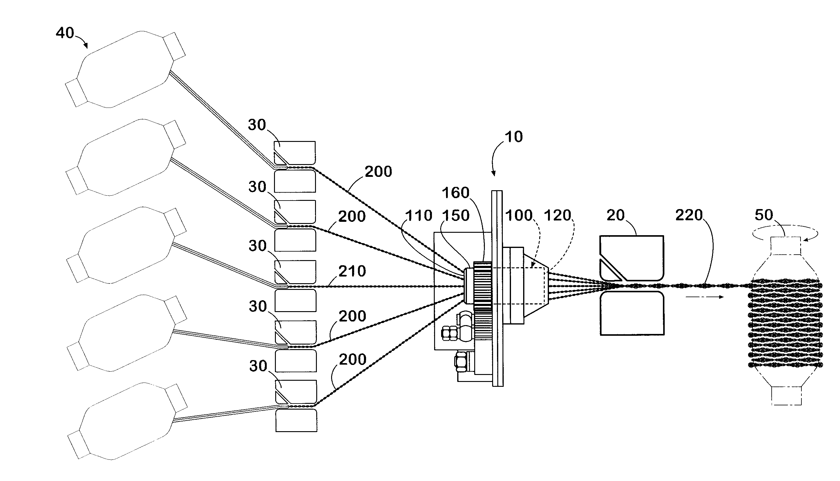 Yarn manufacturing apparatus and method