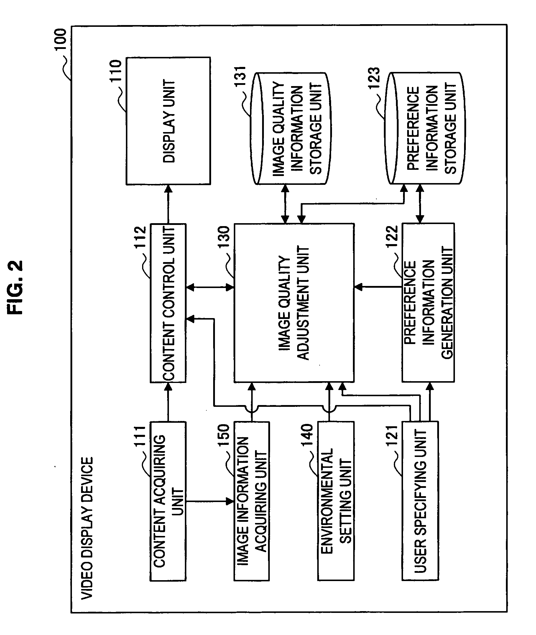 Video display device, video display method and system