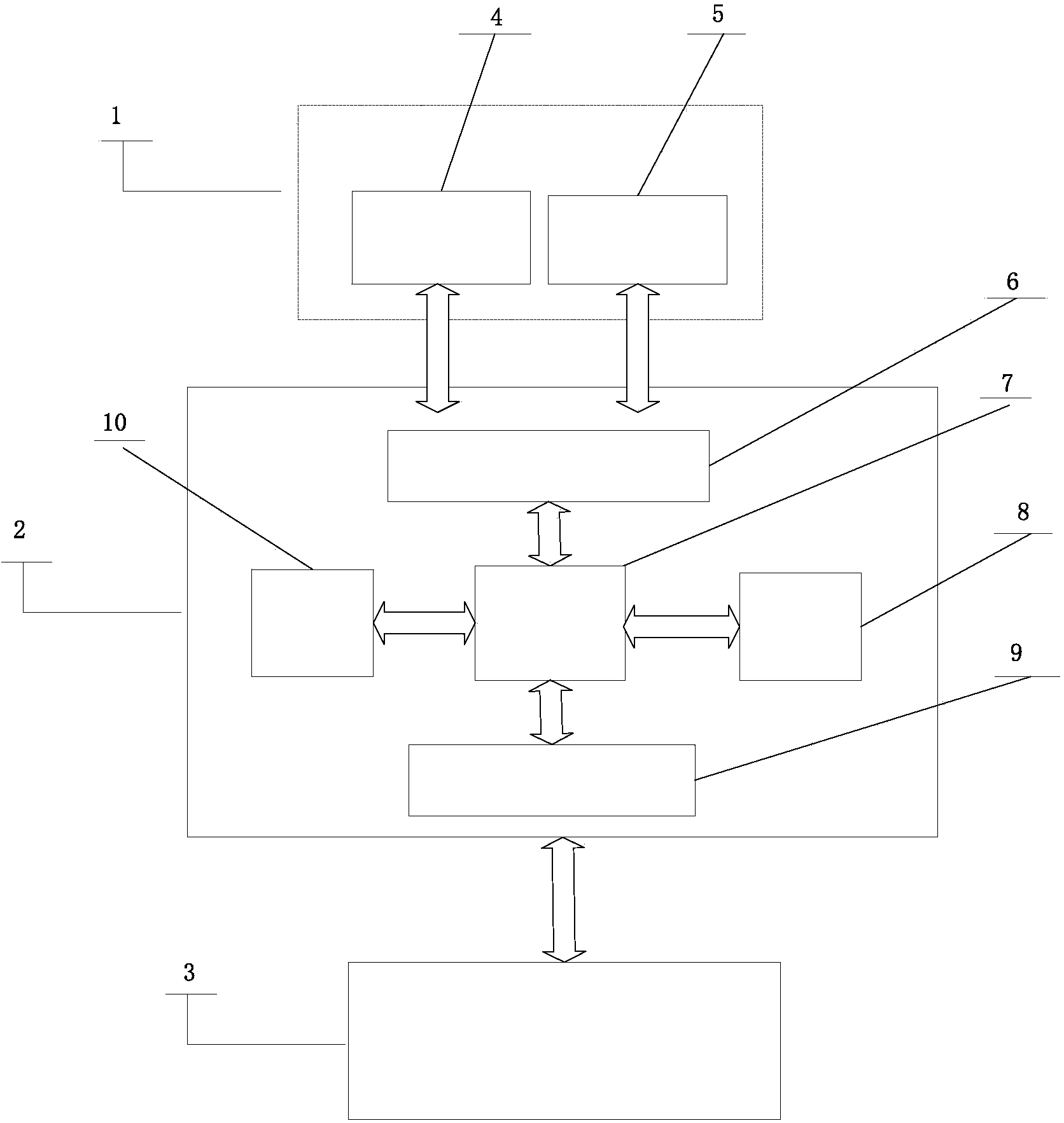 Online detection method of grounding resistor