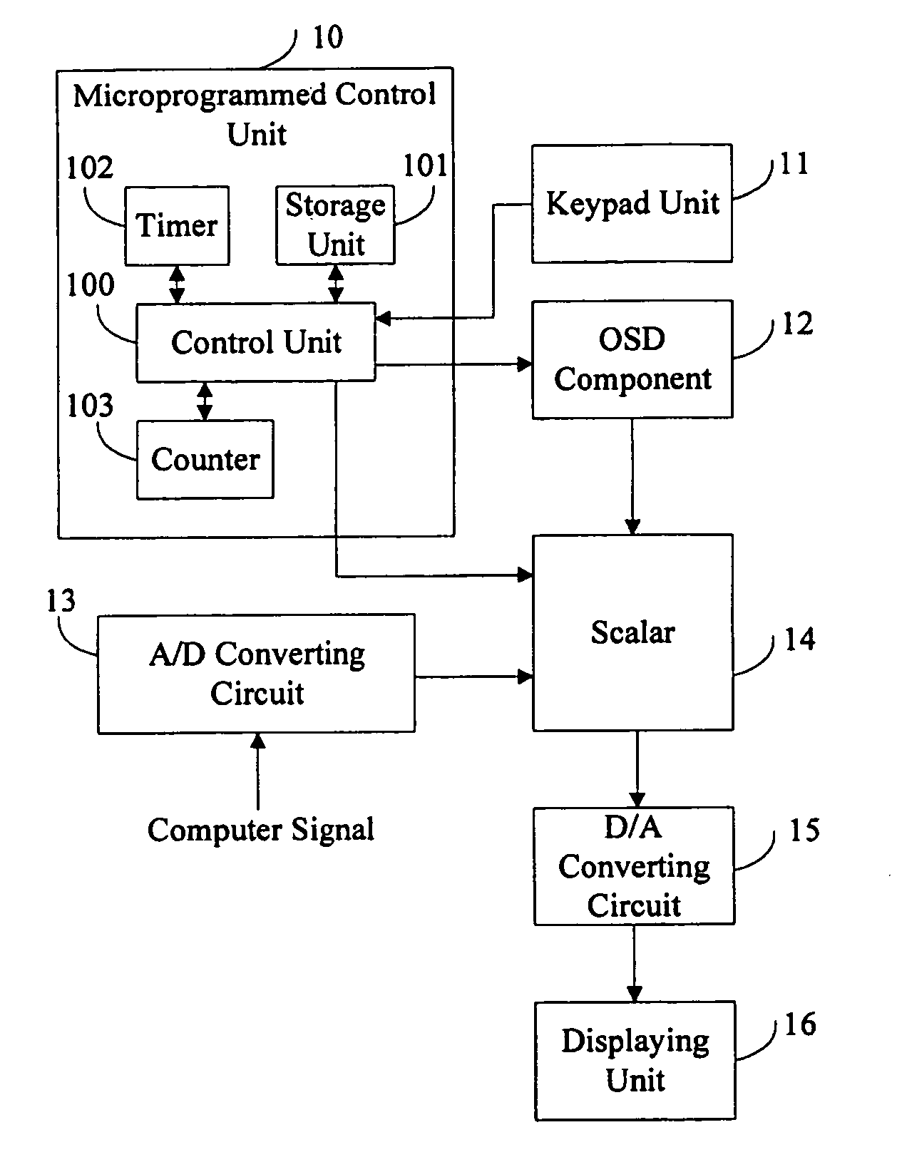 System and method for avoiding eye and bodily injury from using a display device