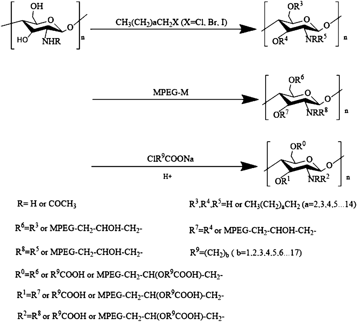 Modified chitosan type crude oil demulsifier and preparation method thereof