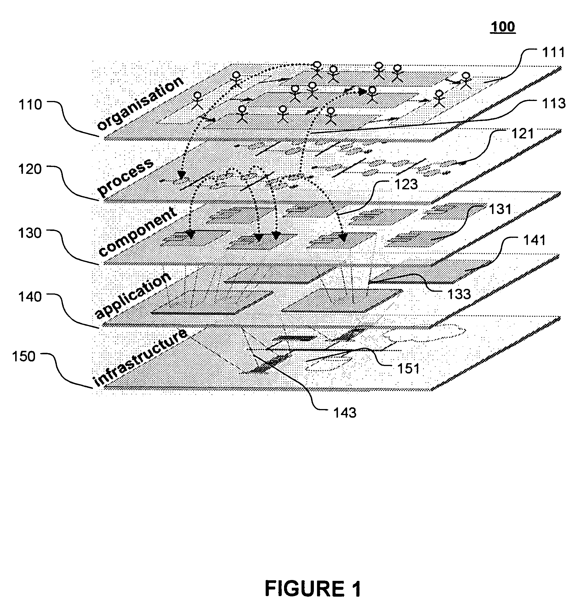 System and method for using blueprints to provide a traceable software solution for an enterprise