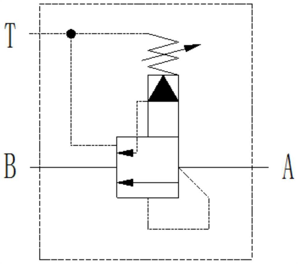 An Energy Saving Sequence Valve