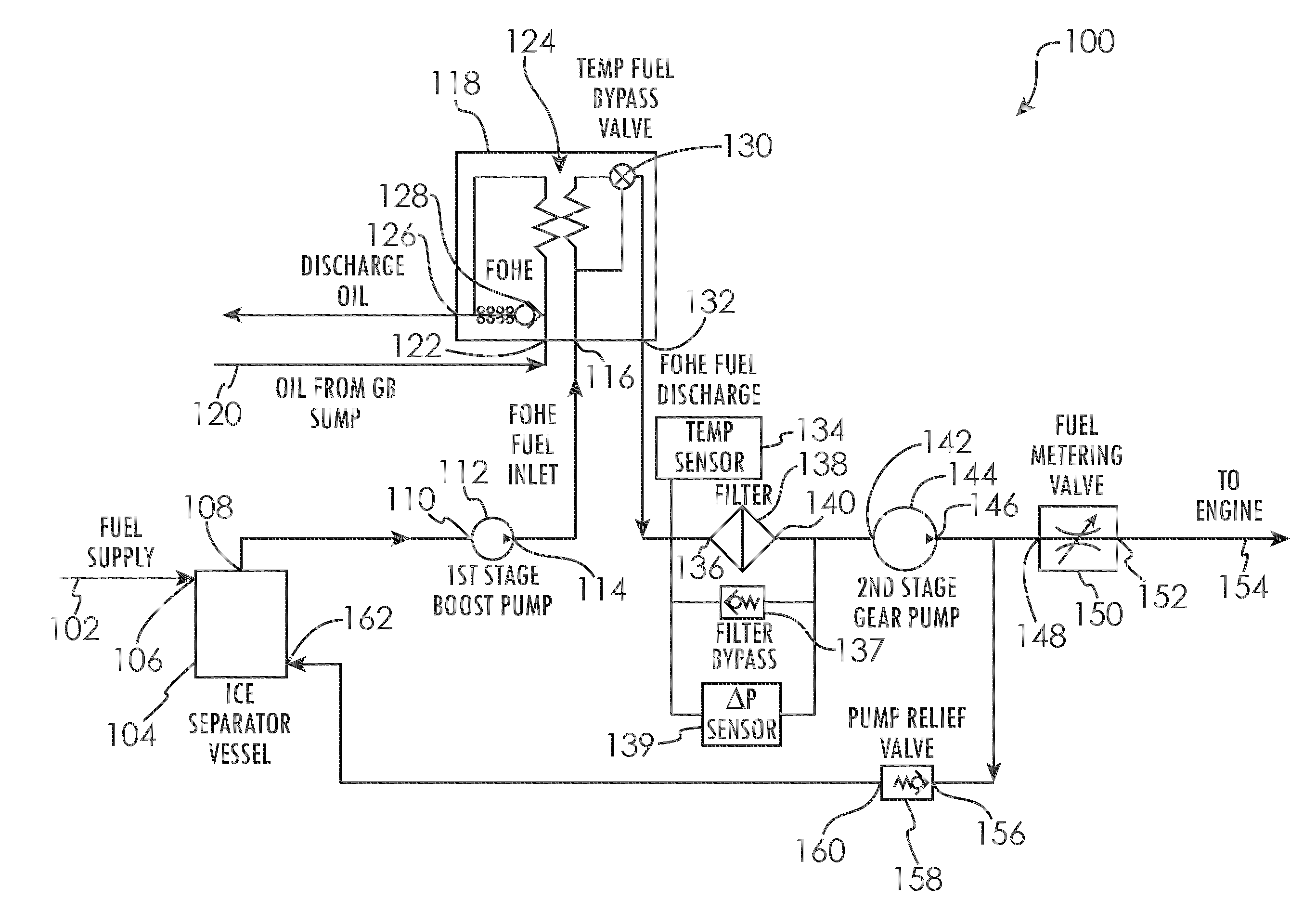 Removing non-homogeneous ice from a fuel system