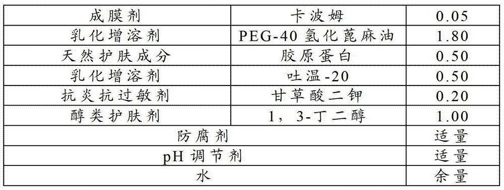 Emulsion composition and wet tissue utilizing same