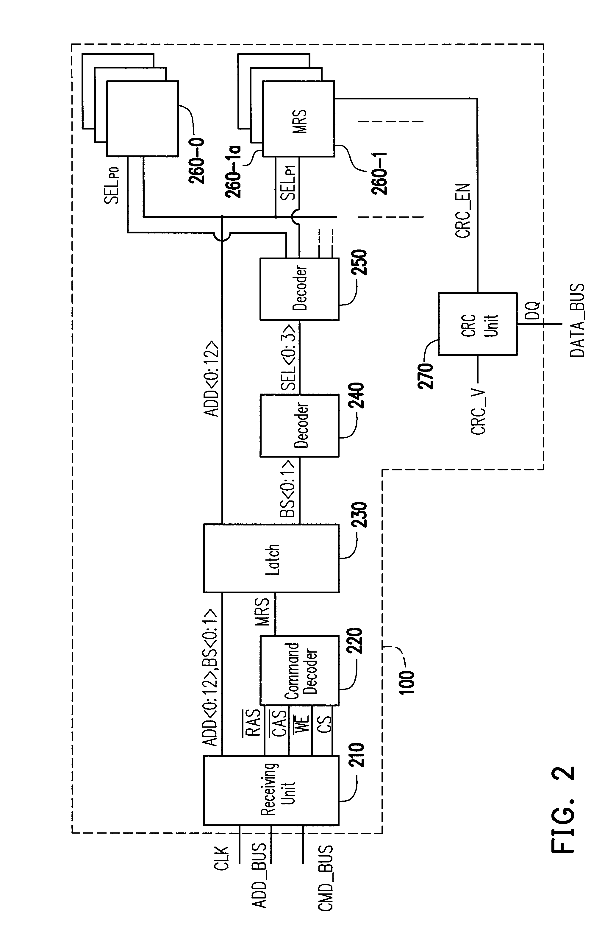 Method for controlling access of a memory