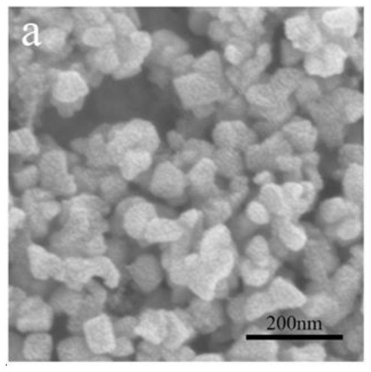 Ga-GaSb nano material and preparation method thereof