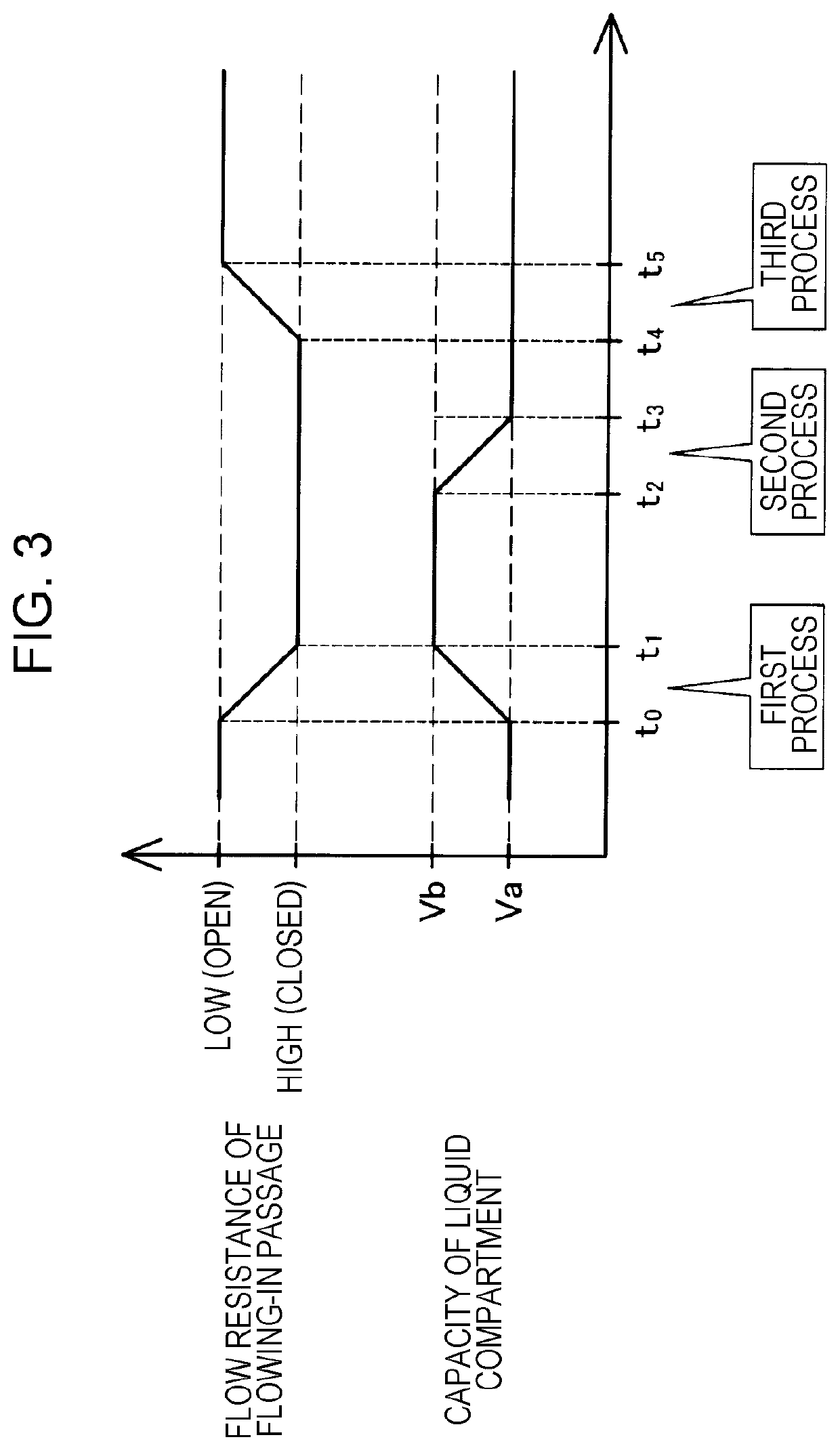 Liquid discharging apparatus