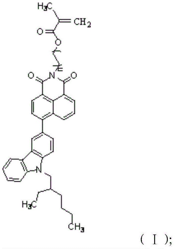 Compound, preparation method thereof, oil absorbing resin and synthesis method thereof