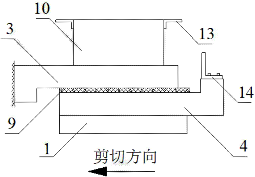 Rock joint shearing test device