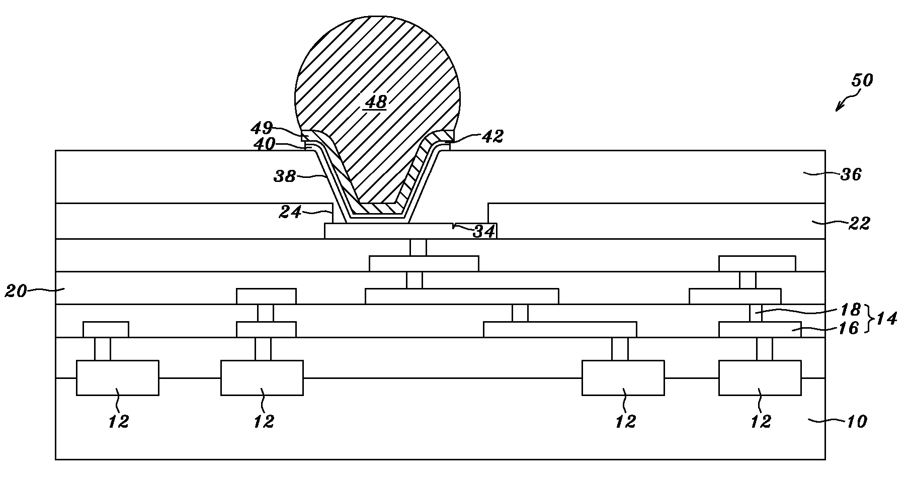 Semiconductor chip with bond area