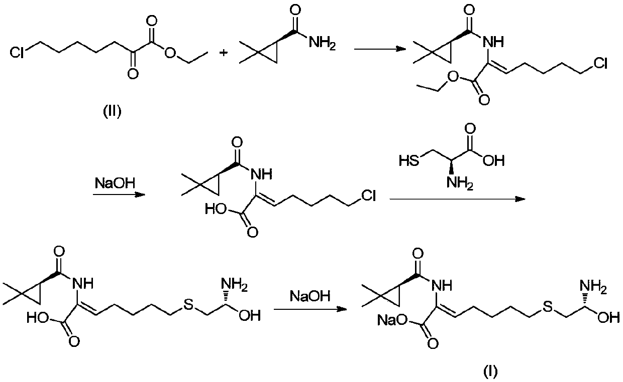 A kind of preparation method of 7-chloro-2-(1-oxoethyl) ethyl heptanoate