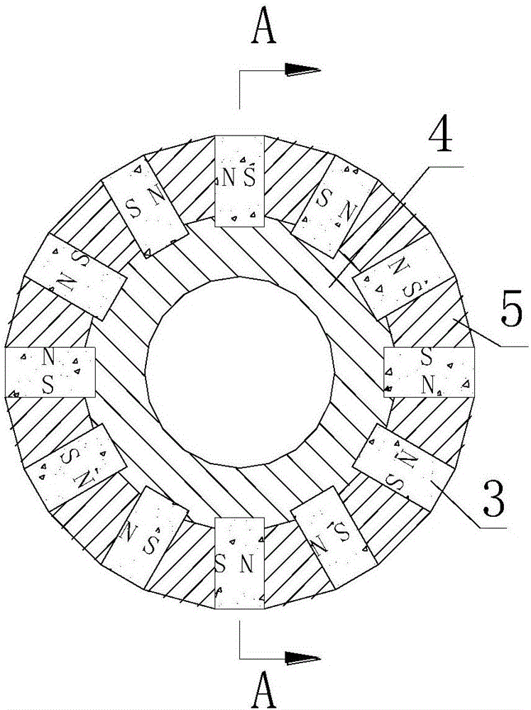 Rotor homopolarity magnetic steel bonding and positioning device